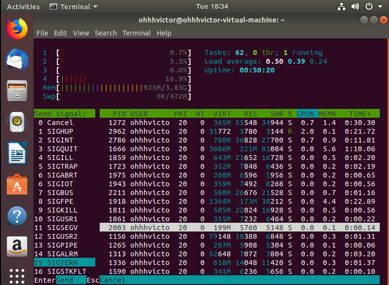 Process States - Linux