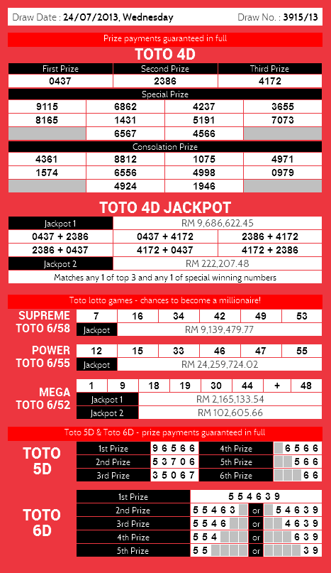 Poker bez depozita forum Texas holdem no limit free play