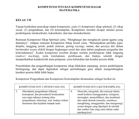 Ki Kd Matematika Kelas 7 8 9 K13 Revisi 2018 Pendidikan Indonesia