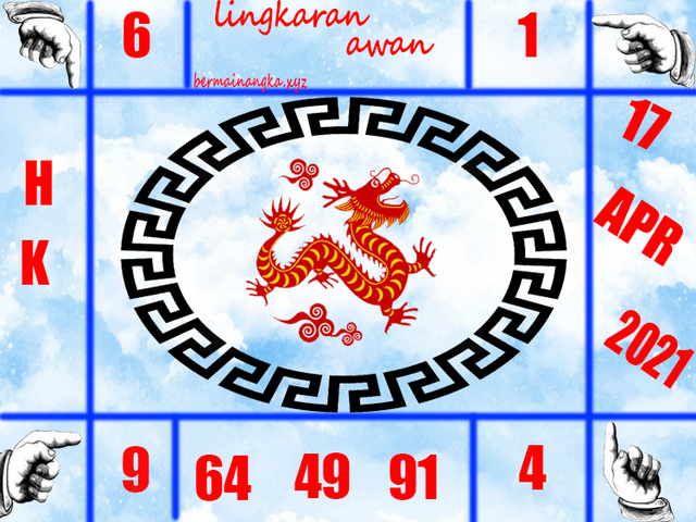 PREDIKSI HK MALAM INI