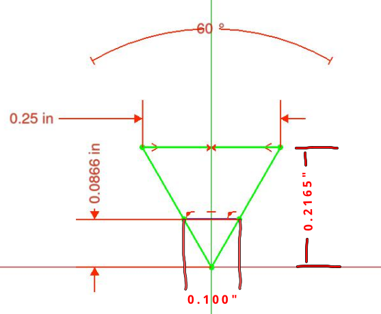 CNC tips for DIY: FreeCad and V-bits