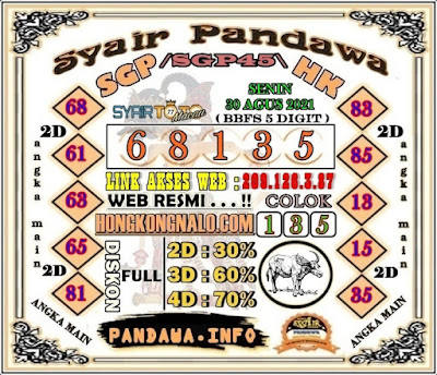 Prediksi Syair Sakura Hk Hari Ini