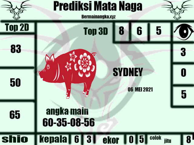 gambar togel sydney