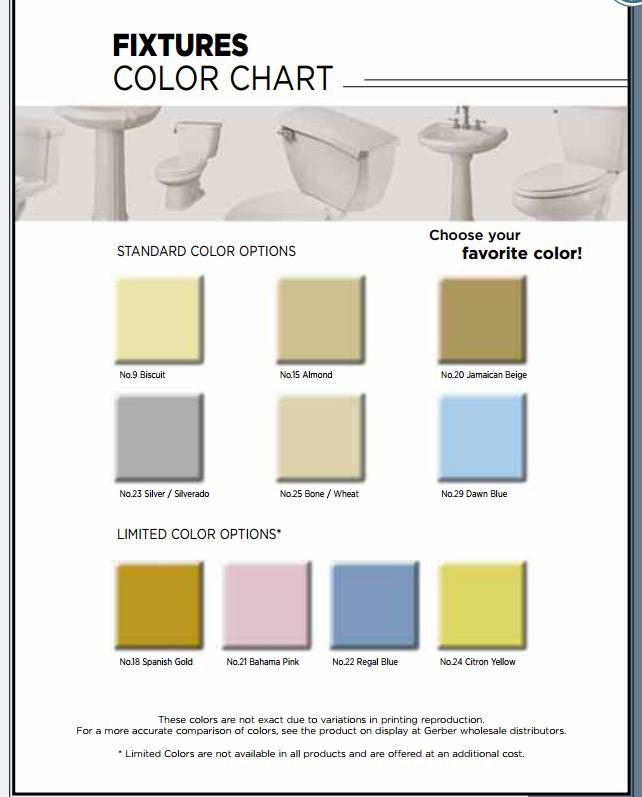 Kohler Toilet Color Chart