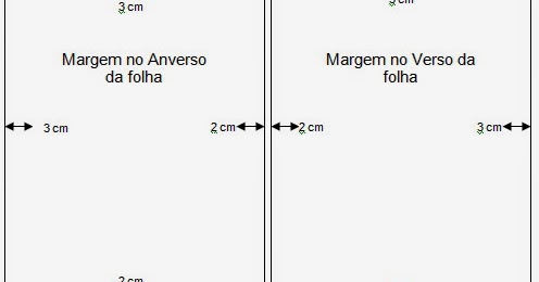 Quais são os melhores benefícios para quem tem mais de 60 anos? Quais são os melhores benefícios para quem tem mais de 60 anos?