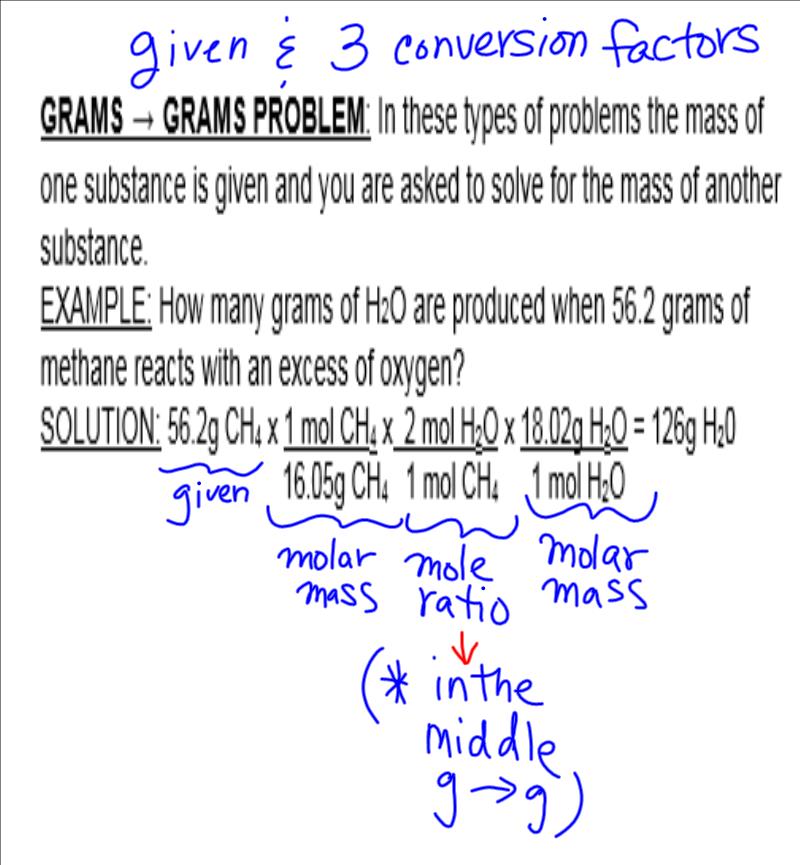 bus230 exam iii review ch10 13 Review calendar 2012 all about the test 2008 practice exam due get review videos and packet exam review quiz: reactions video due: ch4 13 quiz. bus230 exam iii review ch10 13 Review calendar 2012 all about the test 2008 practice exam due get review videos and packet exam review quiz: reactions video due: ch4 13 quiz.