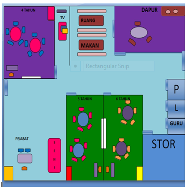Contoh business plan tadika picture