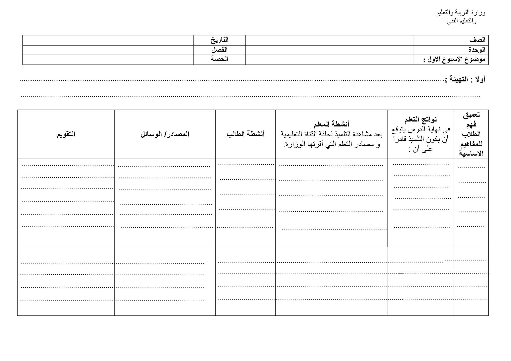 بالنموذج الأن دفتر تحضير جاهز للدراسات الأجتماعية الصف الأول والثاني والثالث الأعدادي 2020 2021 جاهز بالطريقة العرضية كامل تحميل وتنزيل مباشر