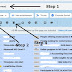 How to delete thousands of unread emails in Gmail - Easy steps