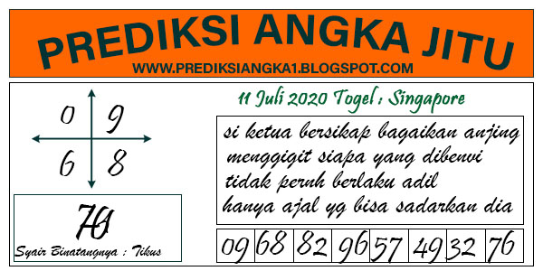 Prediksi Togel Jitu Singapore Sabtu 11 Juli 2020 PREDIKSI ANGKA