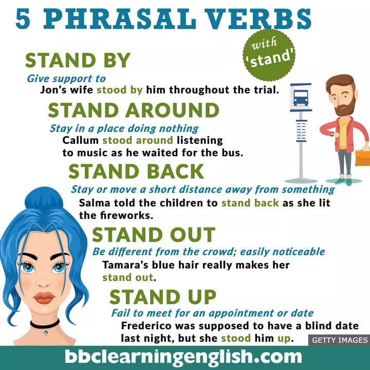 Click on PHRASAL VERBS WITH 'STAND'