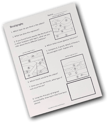 Worksheets Age of the Earth Worksheets Age of the Earth