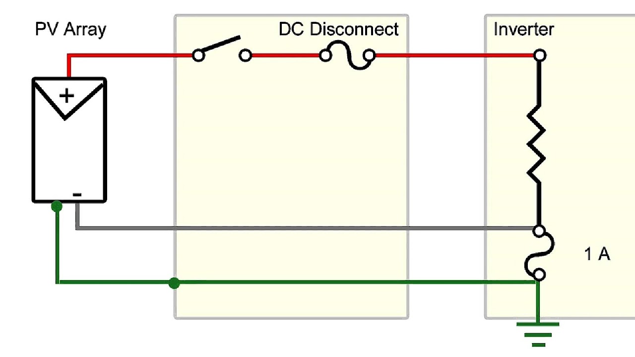 How To Install A Ground Fault Interrupter