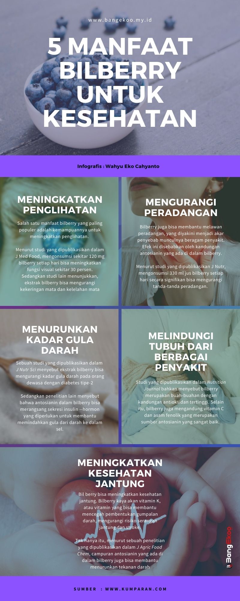 Cara Jaga Kesehatan Mata dengan EYEVIT