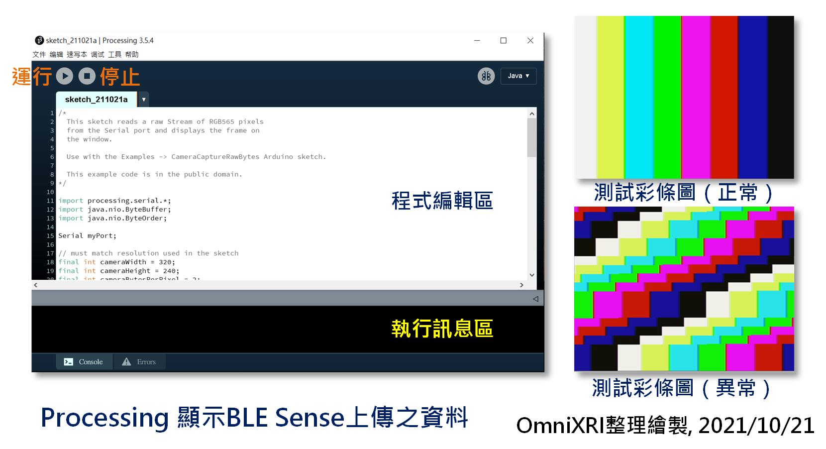 Processing顯示BLE Sense上傳之資料