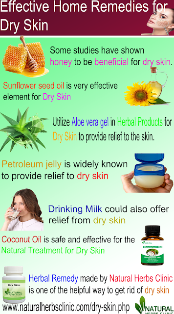 Natural Remedies for Dry Skin