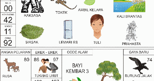 Buku Mimpi 2 D - Forum Tbm Garut