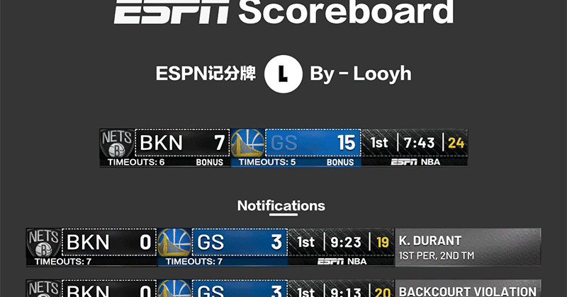 ESPN Scoreboard the-current-state-of-nfl-television-scorebugs-2022-youtube