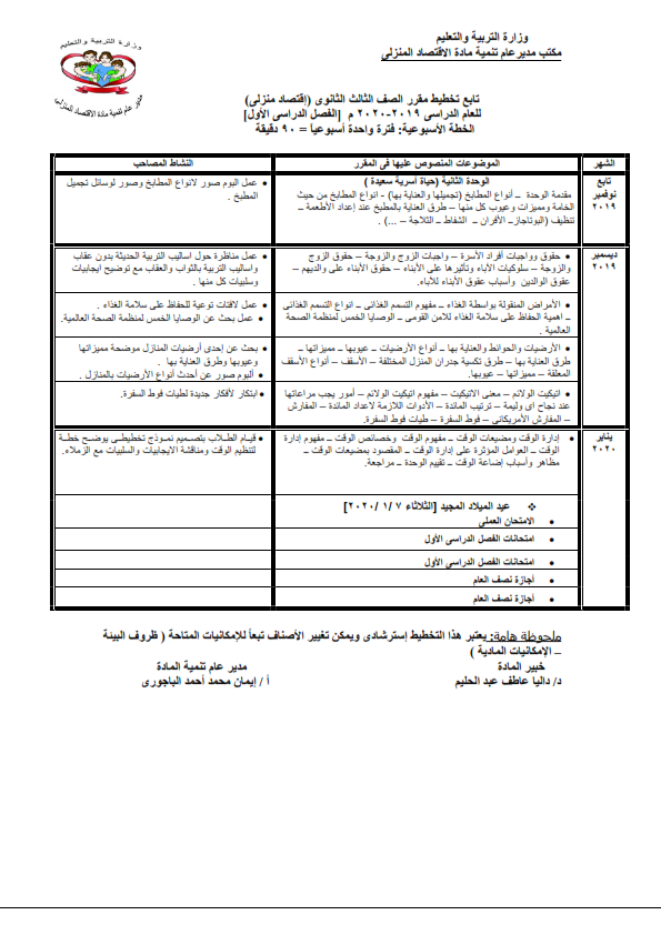 توزيع منهج الاقتصاد المنزلي للصفوف المرحلة الثانوية للعام الدراسي 2019 / 2020 %25D9%2585%25D9%2586%25D9%2587%25D8%25AC%2B%25D8%25A7%25D9%2584%25D8%25A7%25D9%2582%25D8%25AA%25D8%25B5%25D8%25A7%25D8%25AF%2B%25D8%25A7%25D9%2584%25D9%2585%25D9%2586%25D8%25B2%25D9%2584%25D9%2589%2B%25D8%25AB%25D8%25A7%25D9%2586%25D9%2588%25D9%258A%2B2020_009