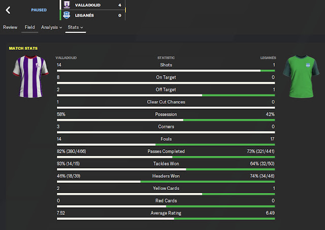 fm20 433 valladolid fırtınası taktiği