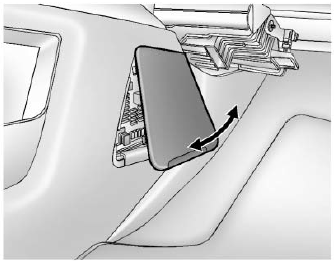 Fuse Box: 2011 - 2017 Chevrolet Equinox Fuse Panel Diagram