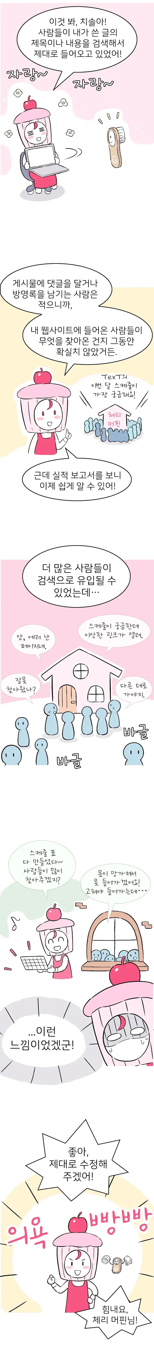 서치콘솔의 실적보고서는 사용자가 내 사이트에 어떤 검색어로 들어오는지 보여준다.