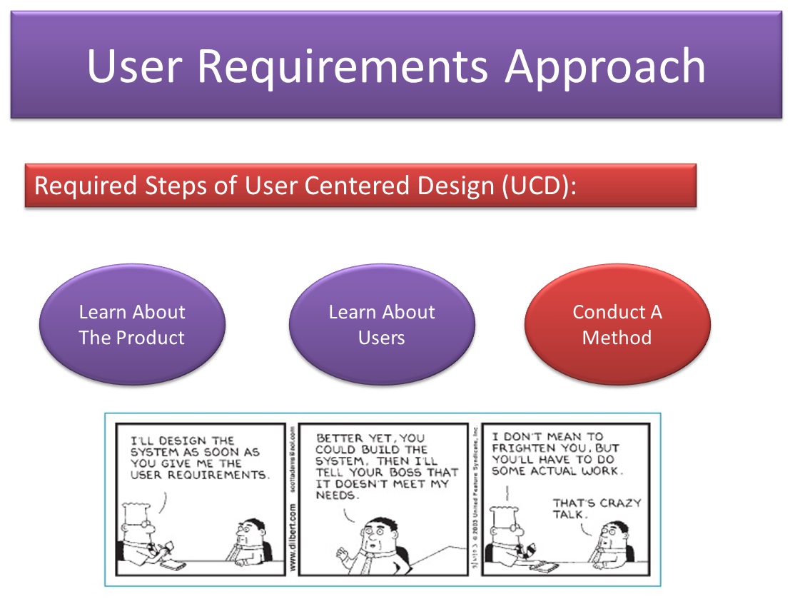 Dynamics AX Camp Blog: ERP - User Requirement Analysis Presentation