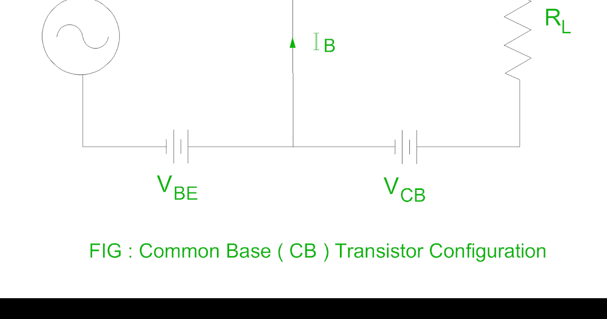 Electrical Revolution