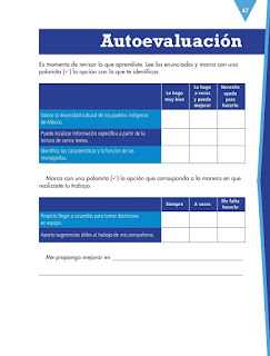 Apoyo Primaria Español 4to grado Bloque 2 lección 4 Elaborar un texto monográfico sobre pueblos originarios de México