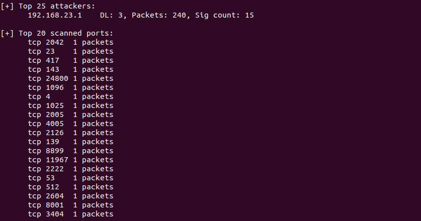 Linux com port. Port scan Attack. Port scanning Attack.