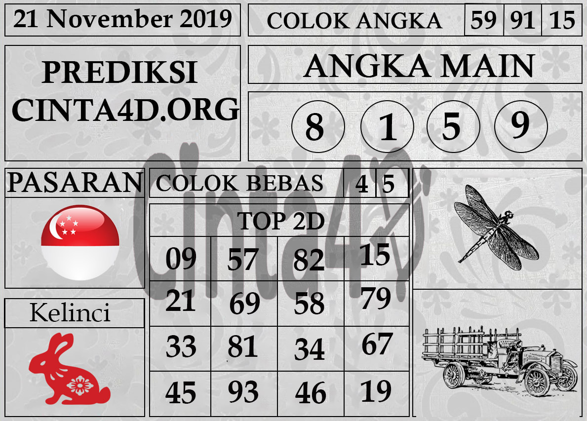 PREDIKSI TOGEL SINGAPORE HARI INI 20 NOVEMBER 2019 KODEALAM