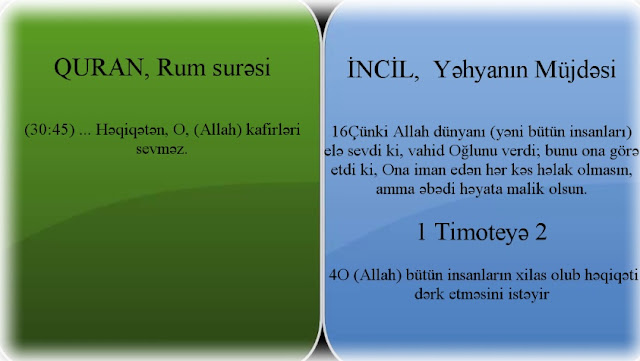 İncil və Quran 18