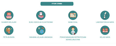 5 Aplikasi Pembelajaran Online yang Mudah Digunakan