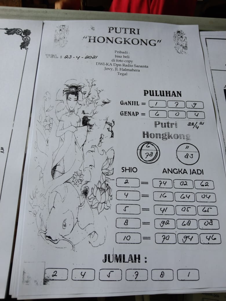 PREDIKSI HK MALAM INI