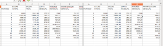 LibreOffice Calc