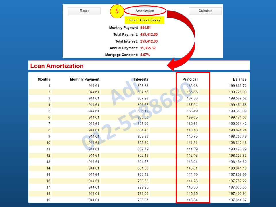 ASB TERBAIK MALAYSIA SURRENDER VALUE ASB FINANCING (LOAN ASB)
