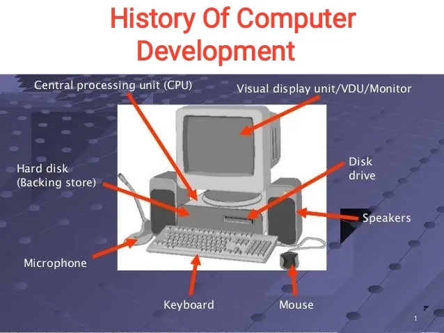 A brief history of computer development