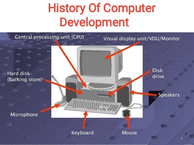 Brief history of development of computer