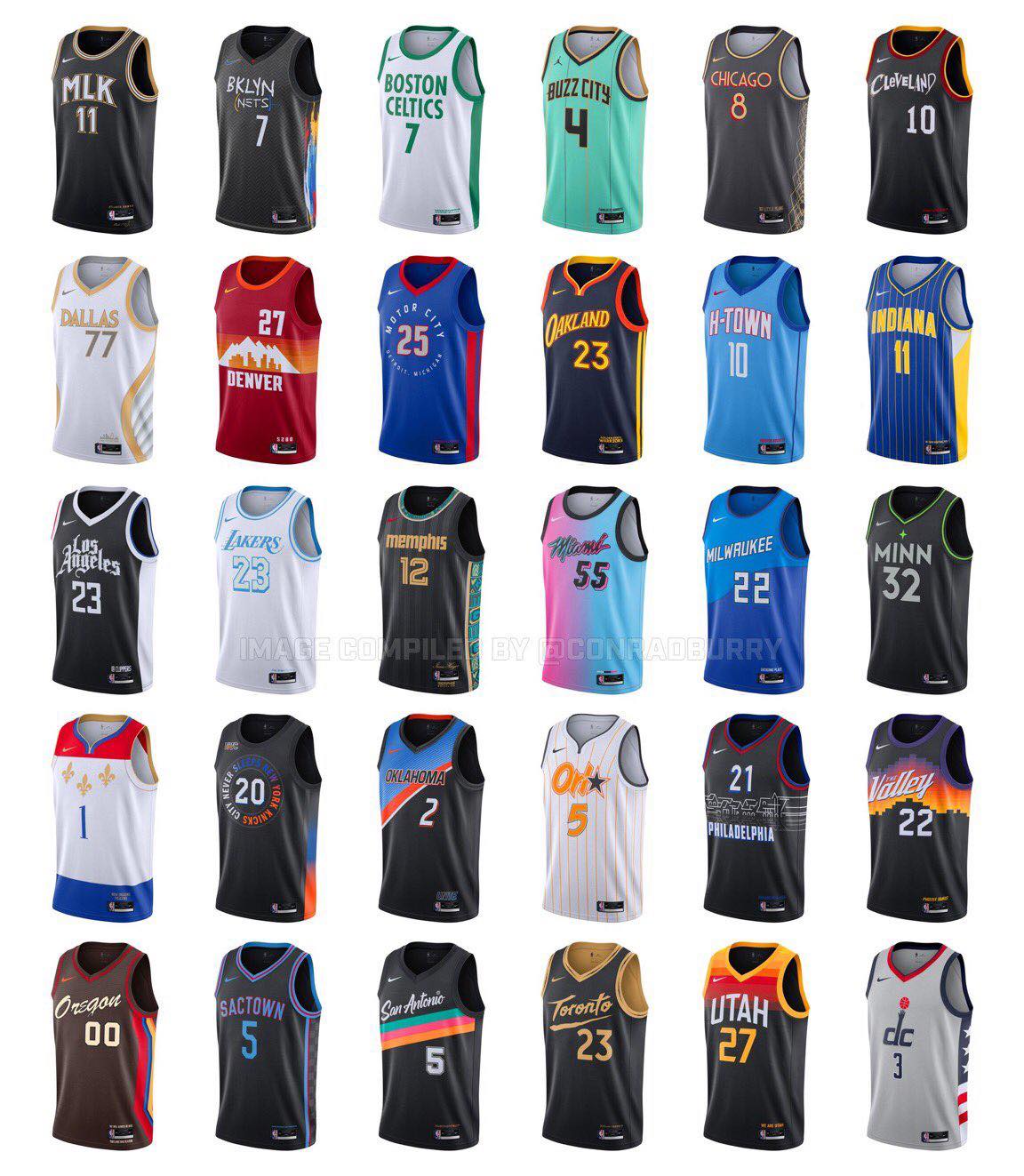 NBA 2K22 – All of the New City Edition Jerseys – Sports Gaming Rosters