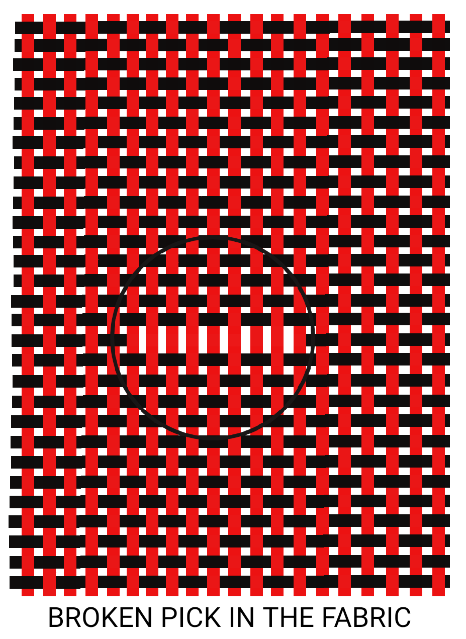 Textile Adviser BROKEN PICK IN THE FABRIC, A FABRIC DEFECT, A WEAVING