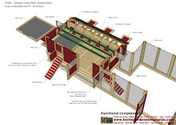 coop chicken plans construction m104 build building homegardendesignplan