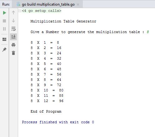 Free Programming Source Codes and Computer Programming Tutorials ...