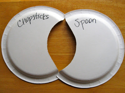 photo of Venn diagram made from paper plates to compare and contrast