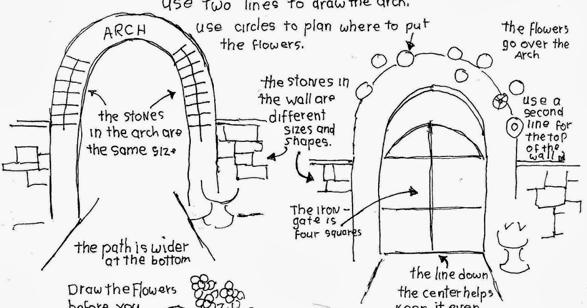 How to Draw Worksheets for The Young Artist How to Draw The Rustic