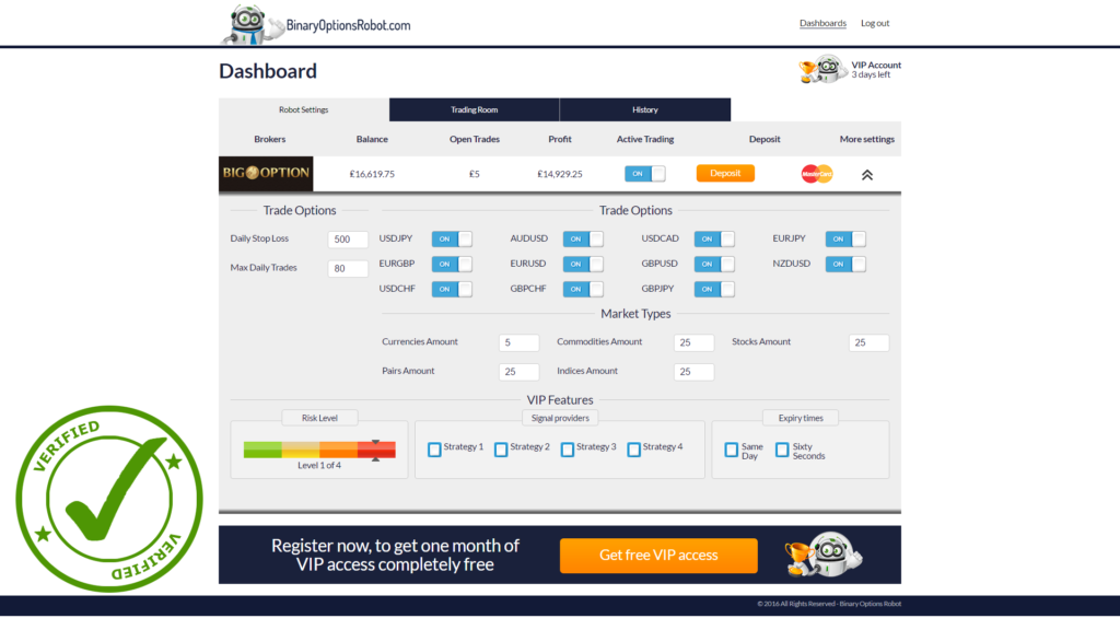 Binary options robot review
