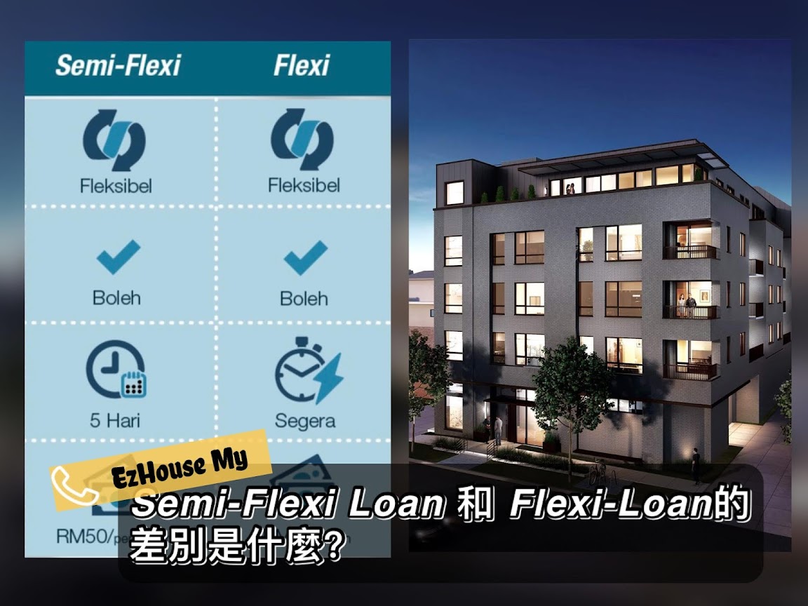 买房必知：SemiFlexi Loan 和 Flexi Loan的差别是什么？