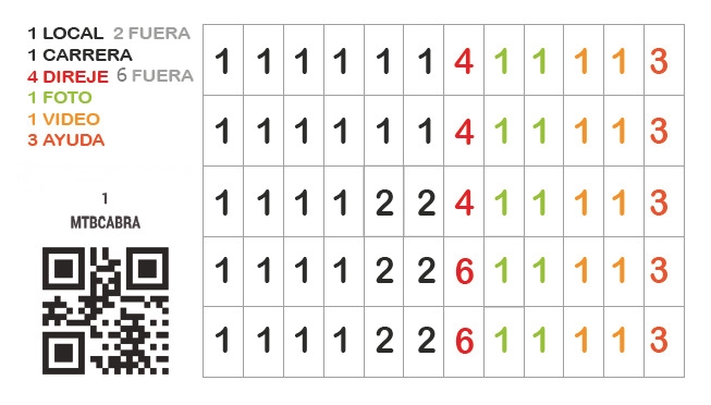 CARNE PUNTOS MTBCABRA