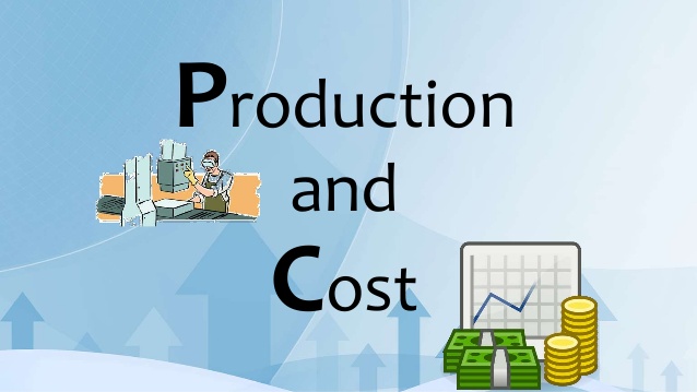 cost of production business plan