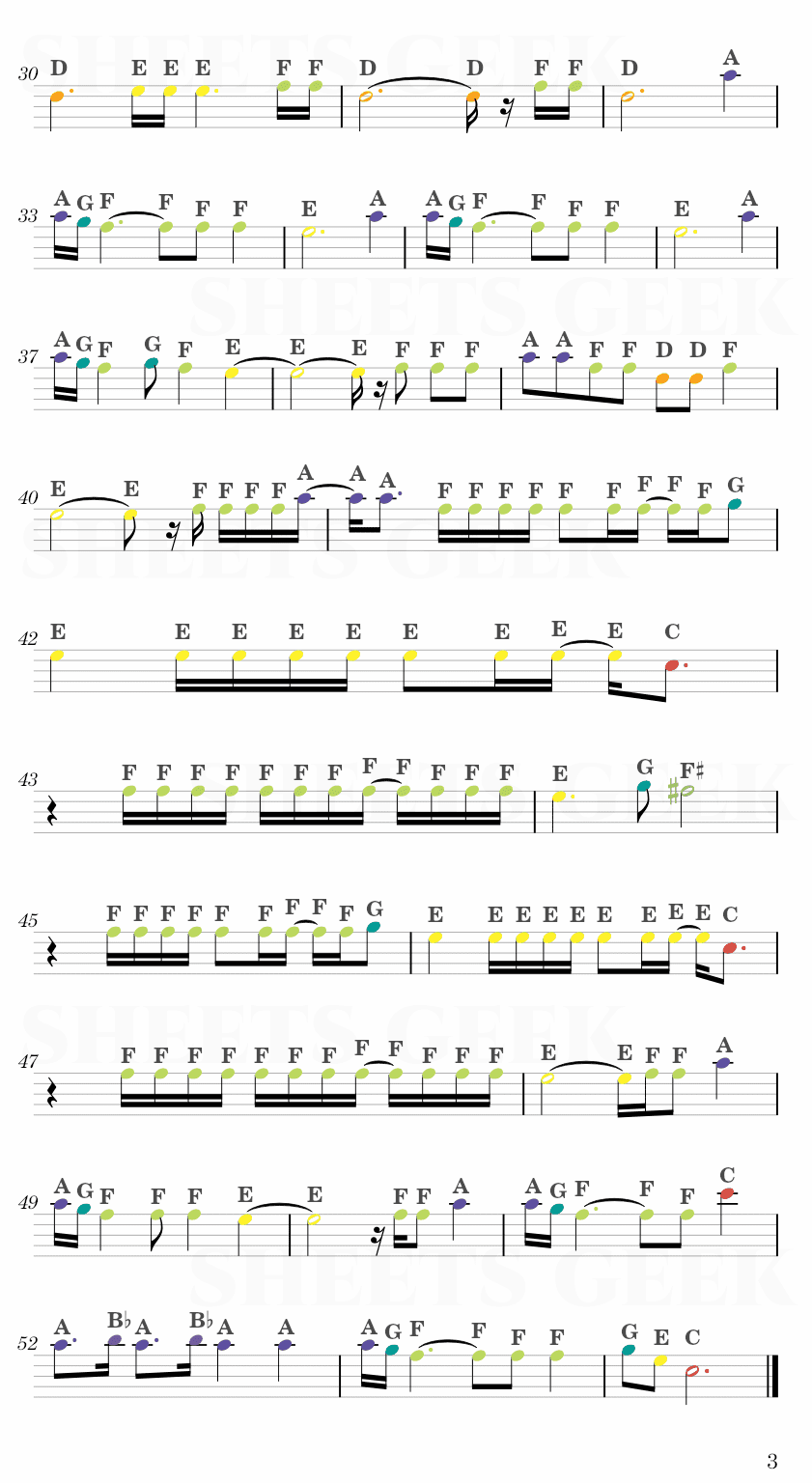 Earfquake - Tyler, The Creator Easy Sheet Music Free for piano, keyboard, flute, violin, sax, cello page 3