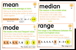3-6 Free Resources: Mean, Median, Mode and Range Foldable